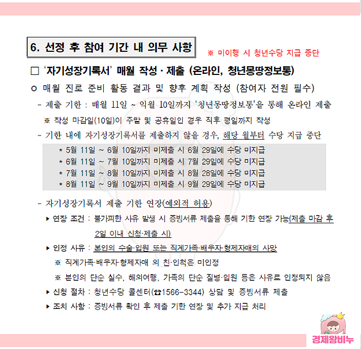 코스닥 액티브 ETF 구성종목 비교해보니