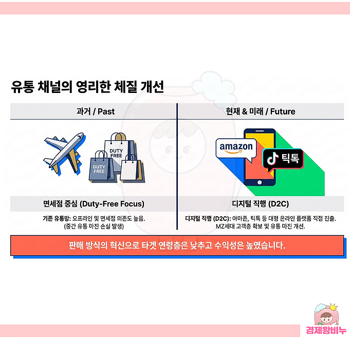 국민연금 포트폴리오에 최근 무섭게 담았단 '이 주식'