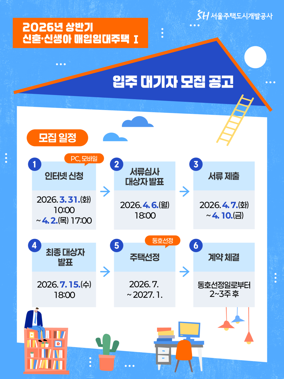 2026년 상반기 신혼·신생아 매입임대주택Ⅰ 입주 대기자 모집 공고