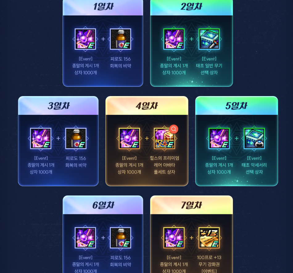 PC RPG게임 던파 천해천 새로운 도약 업데이트 이벤트 소식