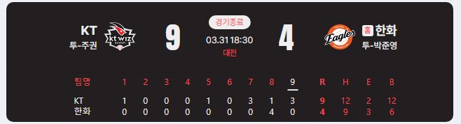 2026.3.31 kbo 경기 결과