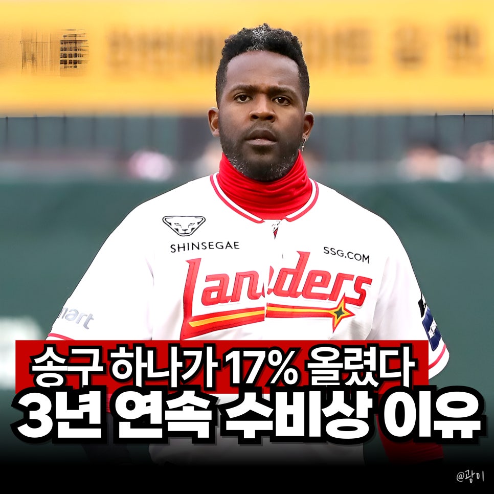 "승리확률 순식간에 17% 올랐다" SSG 에레디아, 송구 하나가 만들어낸 일, 이게 진짜 수비지!(KBO)
