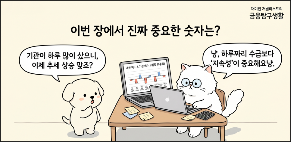 개인은 팔고, 기관은 산 종목 6개, 2.3조 폭풍매수 속 진짜 온도차는?