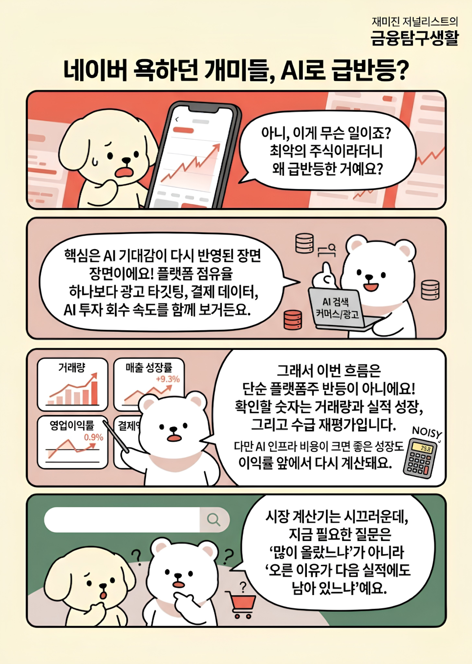 '최악의 주식'이라던 네이버 주가 급등, AI 기대감과 실적 분석