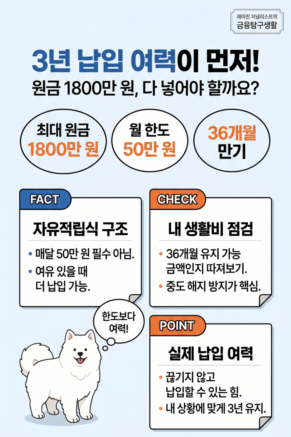 “나도 2255만원 받을까?” 청년미래적금 이자 여기서 갈립니다