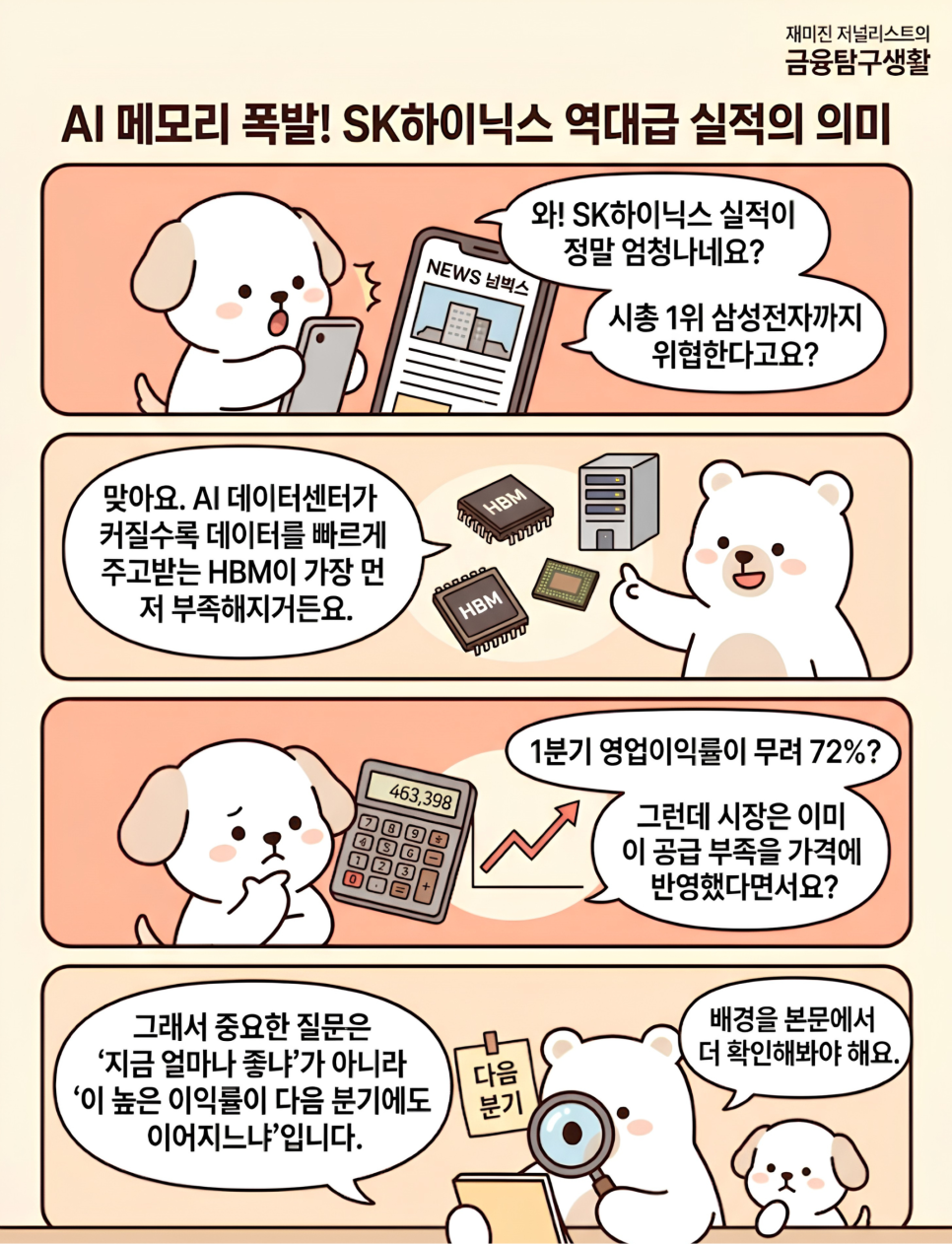 '영업이익률 72%' 삼전 시총 넘어설까, SK하이닉스 주가 근황