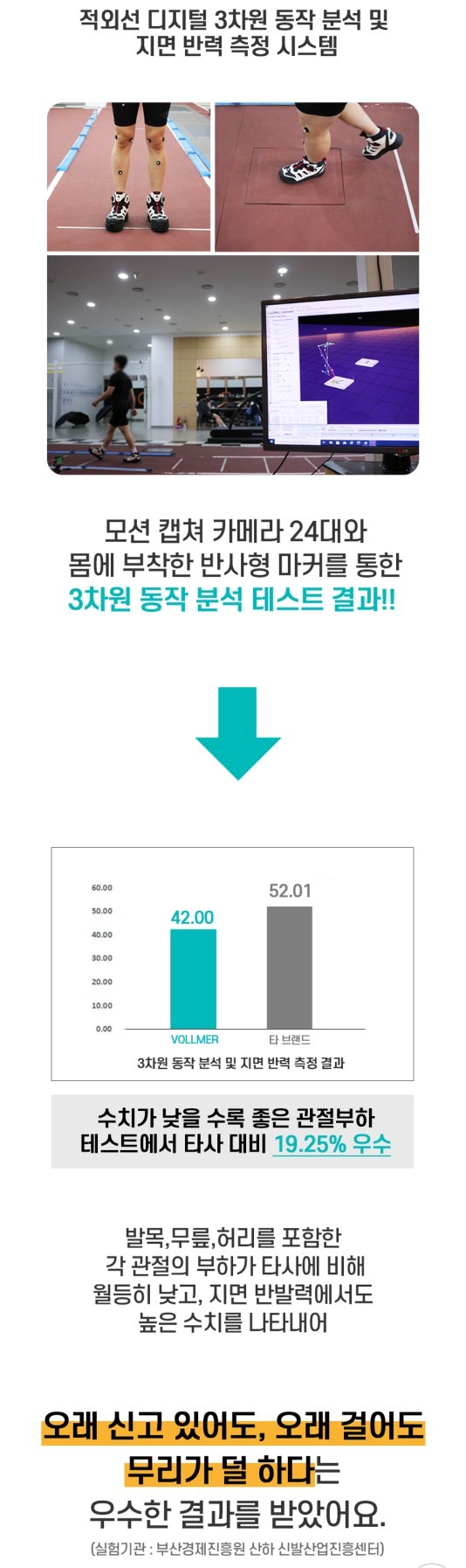 볼머 VM501G 리미티드에디션 갯바위화 선상낚시신발 추천